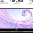 HUAWEI MateBook D 14 Ryzen 5 3500U 8GB RAM 512GB SSD Win 11 Home - Student Computers