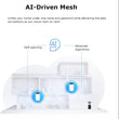 TP-Link AXE5400 Tri-Band Mesh Wi-Fi 6E System 3-Pack (DECO XE75 (3-PACK)
