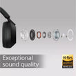 Sony WH-1000XM5 Bluetooth Noise Cancelling Wireless Over Ear Headphones - Silver