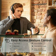 SONY Wireless Bluetooth Noise Cancelling Headphones WH-1000XM4- Black Over-ear