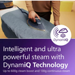 PHILIPS 6000 SERIES PSG606486 STEAM GENERATOR IRON