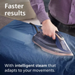 Philips Azur 8000 Series Steam Iron with 3000 watts power
