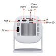 Acer Aopen Fire Legend Qh15s Full HD Projector ANSI 6500 Lumens